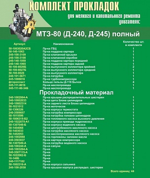 Набор прокладок двигателя Д-240/245 (полный) (резина) (ВШК)