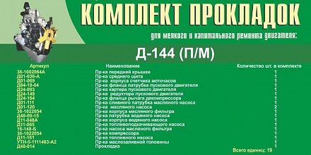 Комплект паронитовых прокладок Д-144